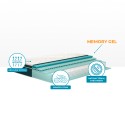 Memory Foam single spring mattress topper 28cm 80x190cm Hybrid TOP Veradea Sale