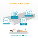 Single mattress 18 cm thick orthopedic in Waterfoam 90x200 Super Top Offers