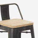 White Industrial High Table Set with 4 Palmyra Backrest Bar Stools Measures