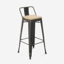 White Industrial High Table Set with 4 Palmyra Backrest Bar Stools Model