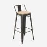 White Industrial High Table Set with 4 Palmyra Backrest Bar Stools Model