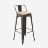 set of 4 bar stools with backrest, 120x60 vintage black table blackduck Price