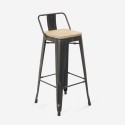set 2 bar stools high table backrest 140x40 industrial ludlow Cost