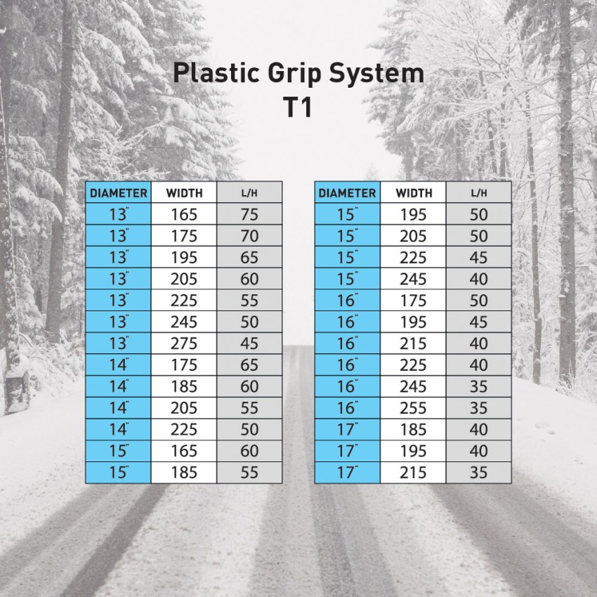 Modula Plastic universal snow chains approved for non chainable