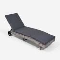 Sunbed lounger reclining garden in rattan with wheels Hooma Characteristics