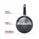 2-Piece Non-Stick Ceramic Coated Aluminum Frying Pan Set - Berlino Choice Of