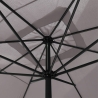 Garden Umbrella 3x4 Central Pole Crank Opening Cuba On Sale