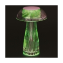 Rechargeable Touch RGB Lamp with Remote Control, 4 Modes Jellyfish Catalog