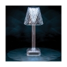Rechargeable Diamond Crystal Touch Lamp with 4 Adjustable RGB Lights Choice Of