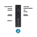 WiFi Adjustable Air Purifier with HEPA Filter - Respiro365 Measures