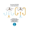 Windy Ceiling Fan with Light, 5 Blades, Reverse Function Discounts