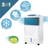 Triofresh 3-in-1 Portable Cooler, Humidifier, and Air Purifier Cost