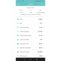 Zanir Smart Glass Body Analysis Scale Model
