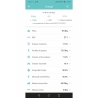 Zanir Smart Glass Body Analysis Scale Model