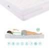 Queen-Size mattress waterfoam 160x190x26cm with removable cover Premium Choice Of