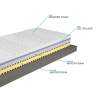 Small Single Mattress 80x190 in 25 cm Multilayered Memory Plus Choice Of