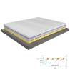King-Size Double Mattress 180x200 in 25 cm Multilayered Memory Plus Bulk Discounts