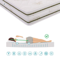 King-Size Double Mattress 180x200 in 25 cm Multilayered Memory Plus Characteristics