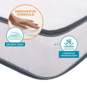 Small Double Mattress 19 cm 120X190 with 9-Zone Memory Foam Deluxe Discounts