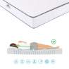 Small Double Mattress 19 cm 120X190 with 9-Zone Memory Foam Deluxe Characteristics