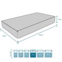 Small Double Mattress 19 cm 120X190 with 9-Zone Memory Foam Deluxe Measures