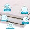 Small Double Memory 120X190 Mattress with 25 cm of Multi Wave Memory Foam Superior Catalog