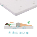 Small Double 120X190 5 cm Memory Foam Mattress Topper Aloe with Vera Coating Top5 Choice Of