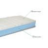 Small Single Mattress 80X190 with 18 cm Multilayered Bayscent Memory Foam Classic Choice Of