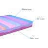Single Mattress with 26 cm Multilayered Memory Foam 90x190 Wave Choice Of