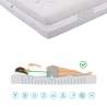King-Size Double Mattress with 26 cm Multilayered Memory Foam 180x200 Wave Model