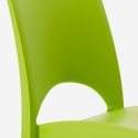 Paris Grand Soleil Chairs for Kitchen, Home, Bar Stacking Polypropylene Characteristics
