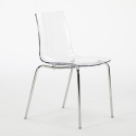 Stackable Steel Leg Kitchen Bar Stools Lollipop Grand Soleil Characteristics