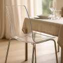 Stackable Steel Leg Kitchen Bar Stools Lollipop Grand Soleil Catalog