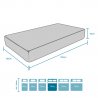 Waterfoam small double mattress 120x190x20cm Comfort Characteristics