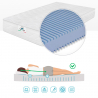 Waterfoam small double mattress 120x190x20cm Comfort On Sale