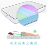 Small Double Mattress 19 cm 120X190 with 9-Zone Memory Foam Deluxe On Sale