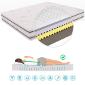 King-Size Double Mattress 180x200 in 25 cm Multilayered Memory Plus On Sale