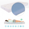 Small Single mattress waterfoam 80x190x26cm with removable cover Premium On Sale