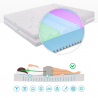 Queen-Size Double Mattress with 26 cm Multilayered Memory Foam 160X190 Wave On Sale