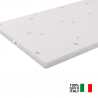 Small Double 120X190 3 cm Memory Foam Mattress Topper Aloe with Vera Coating Top3 Offers