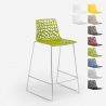 Grand Soleil designer bar stool 64cm Mini Spider Characteristics