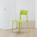 Polypropylene Chairs For Kitchen Bar Restaurant And Garden Parisienne Bulk Discounts