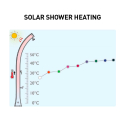 Outdoor solar shower with mixer and 20 litres tank Arkema Design Happy One F100 