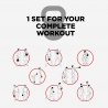 Kotaro 8 kg Iron Kettlebell with Handle for Cross Training Fitness Discounts