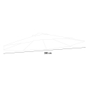 Replacement Canopy for Garden Parasol 3x3 Octagonal Aluminum Arm Paradise Brown Offers