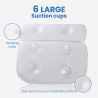 Dehko ergonomic padded breathable double bath cushion Catalog