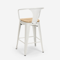 Lix style high stool industrial design bar kitchen steel wood back light Buy