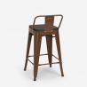 Set of 4 Industrial Wood and Metal Stools with 60x60cm Table, Peaky White 