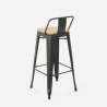 High Bar Table and Stool Set, Wood and Metal, 60x60cm, 4 Vintage Stools, Axel White Bulk Discounts