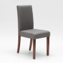 Wood Chair Upholstered Design henriksdal Kitchen Dining Comfort Offers